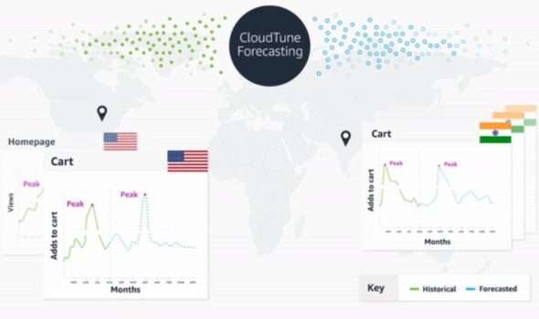 Graphic showing CloudTune operating around the world.